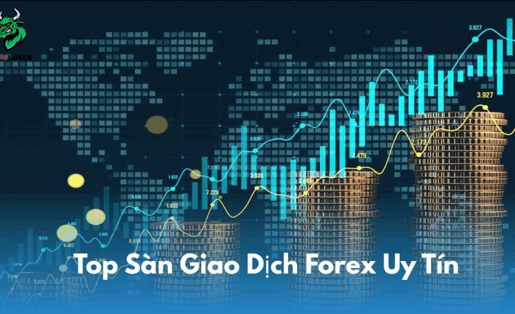 Top Sàn Giao Dịch Forex Uy Tín Nhất Năm 2025