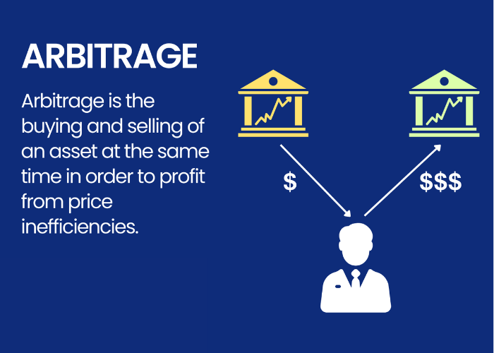 Arbitrage là gì? Cách kiếm lợi nhuận từ chênh lệch giá 2 arbitrage-1