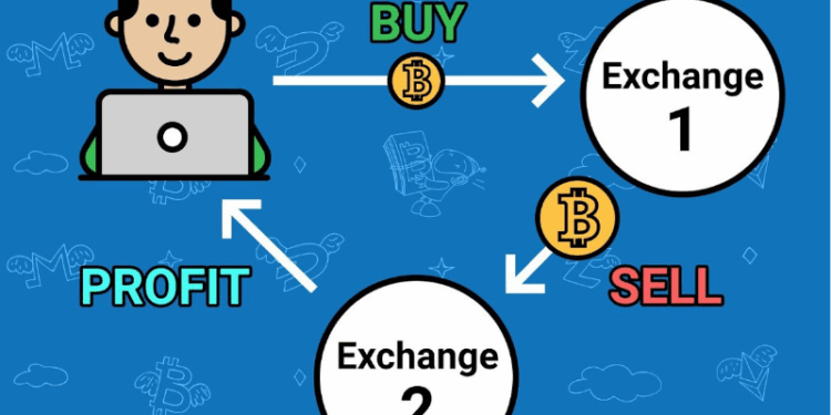 Arbitrage là gì? Cách kiếm lợi nhuận từ chênh lệch giá 1 arbitrage-2