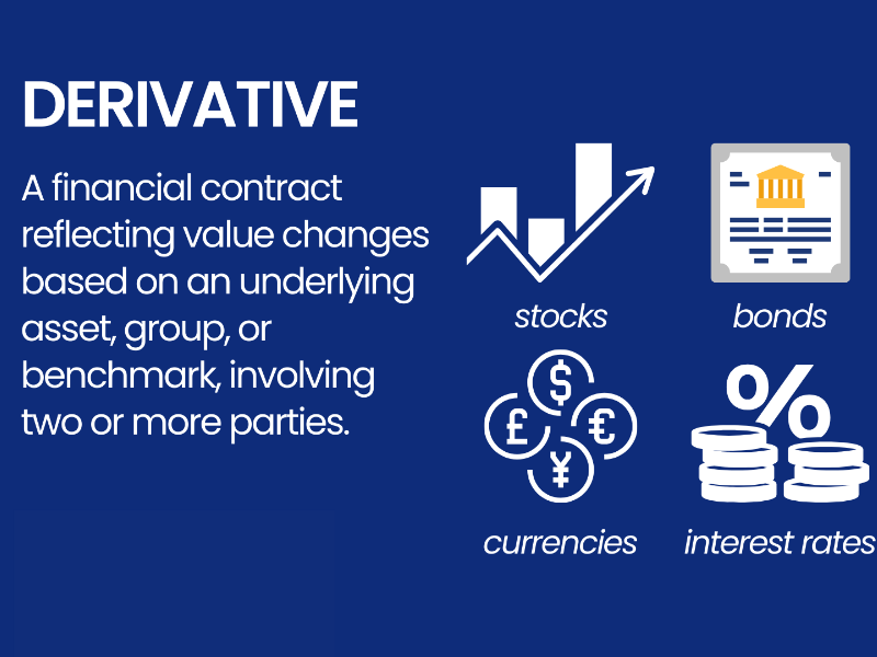 Chứng khoán phái sinh là gì? Các loại chứng khoán sinh và cách giao dịch 2 chung-khoan-phai-sinh-1