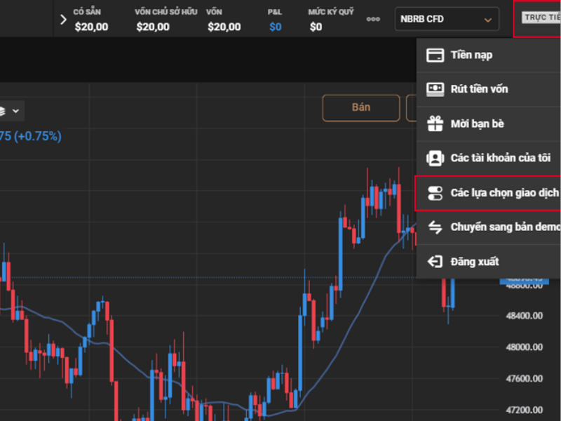 Đòn bẩy tài chính là gì? Cách sử dụng hiệu quả trong đầu tư 11 don-bay-tai-chinh-8