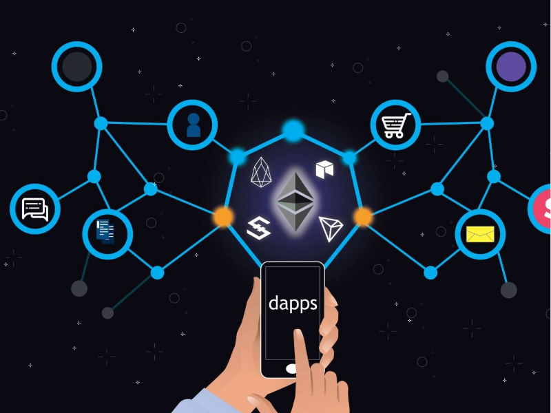 Ethereum là gì? Giải pháp blockchain và hợp đồng thông minh 8 ethereum-9