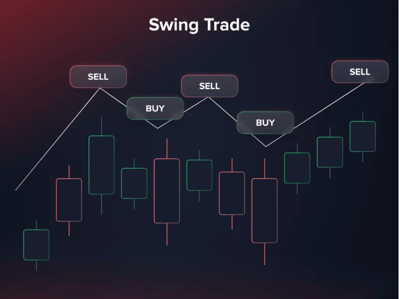 GBP/USD là gì? Hướng dẫn toàn diện về cặp tiền Cable 10 gbp-usd-11