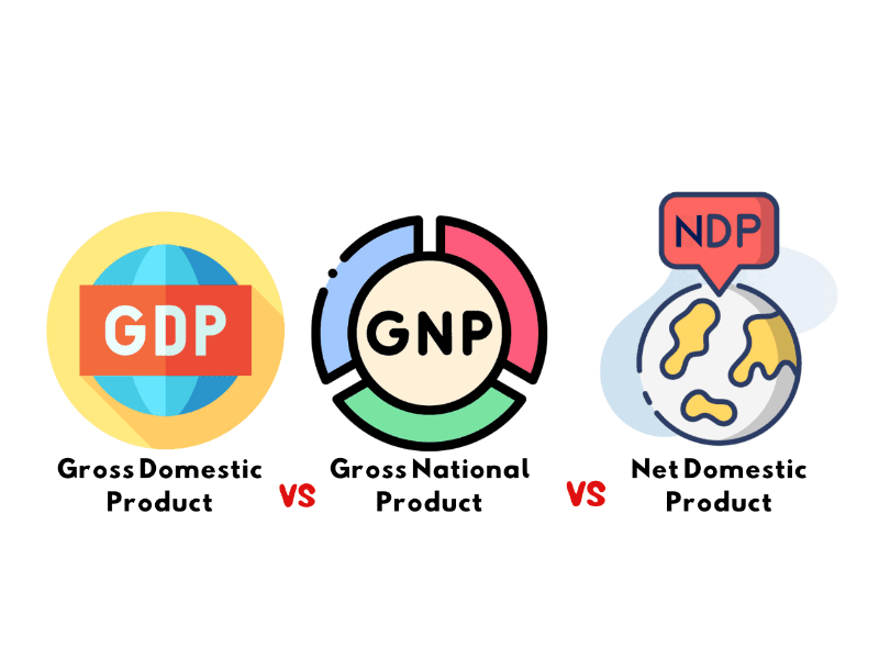 GDP là gì? Ý nghĩa của GDP đối với nền kinh tế 4 gdp-3
