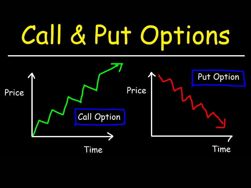 Hợp đồng quyền chọn là gì? Tầm quan trọng của hợp đồng 13 hop-dong-quyen-chon-13