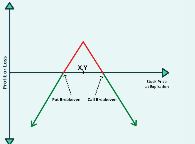 Hợp đồng quyền chọn là gì? Tầm quan trọng của hợp đồng 17 hop-dong-quyen-chon-18