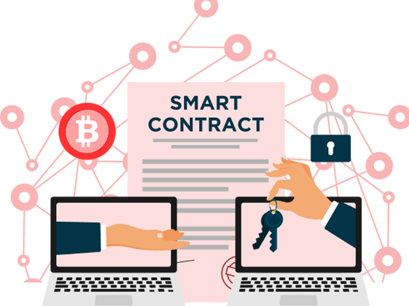 Hợp đồng thông minh là gì? Giải thích thuật ngữ Blockchain cơ bản 8 hop-dong-thong-minh-6