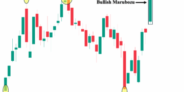 marubozu-5
