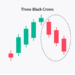 Mô hình nến Three Black Crows: Tín hiệu giảm mạnh cần chú ý 14 mo-hinh-nen-three-black-crows-1