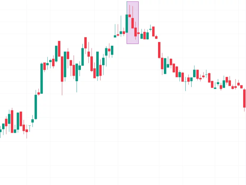 mo-hinh-nen-three-black-crows-10