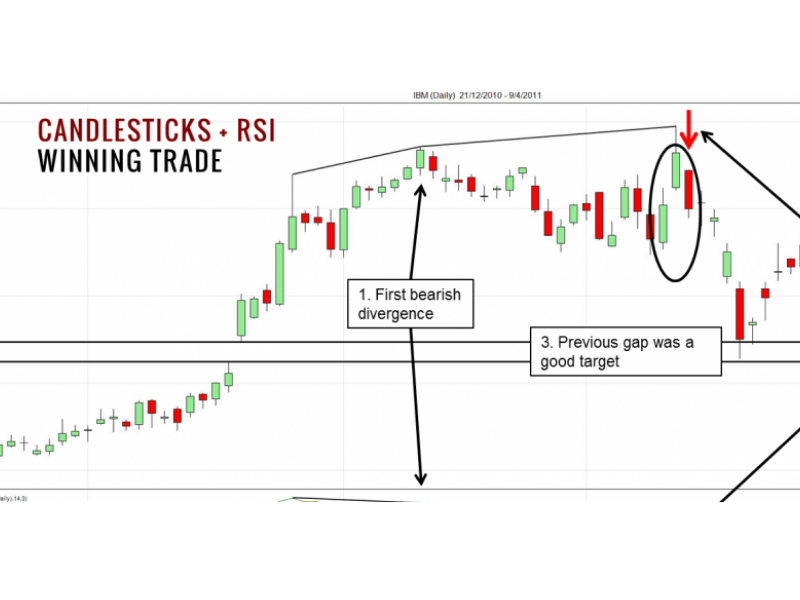 mo-hinh-nen-three-black-crows-11