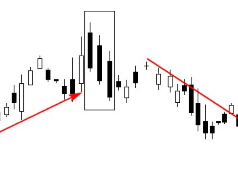 mo-hinh-nen-three-black-crows-4