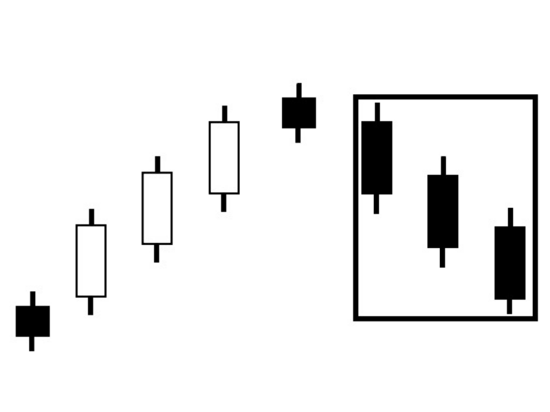 mo-hinh-nen-three-black-crows-6