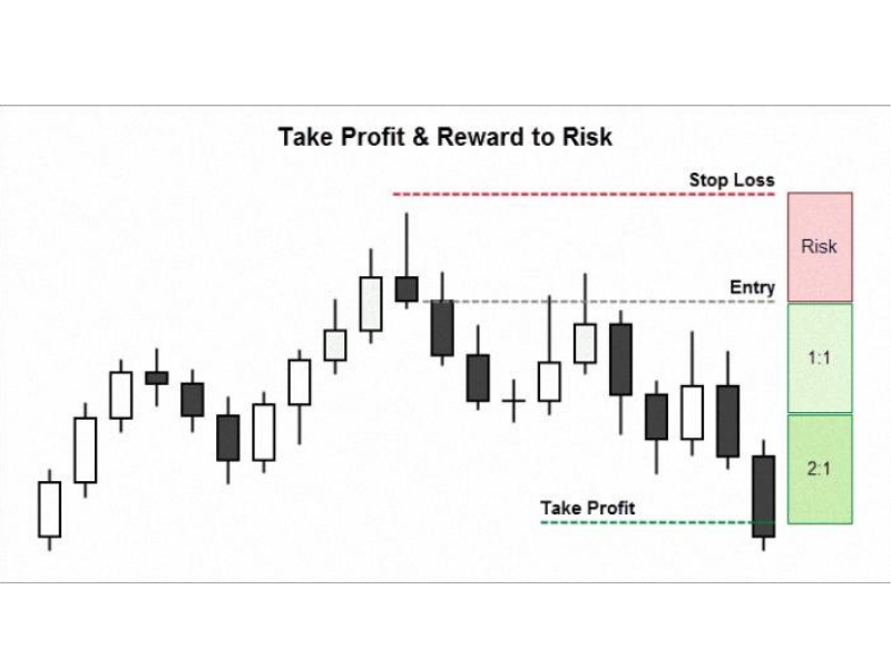 mo-hinh-nen-three-black-crows-8