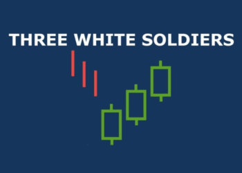 mo-hinh-nen-three-white-soldiers-12