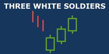 Mô hình nến Three White Soldiers: Bộ ba xác nhận xu hướng tăng mạnh mẽ 5 mo-hinh-nen-three-white-soldiers-12