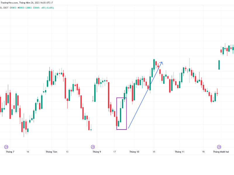 mo-hinh-nen-three-white-soldiers-5