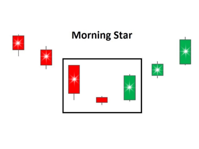 nen-morning-star-9