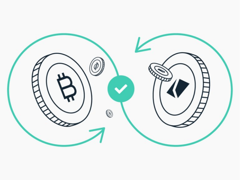 Swap là gì? Hướng dẫn hoán đổi token trong crypto 2 swap - 1