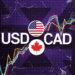 USD/CAD là gì? Tìm hiểu cặp tiền tệ phổ biến trong Forex 17 usd-cad-13