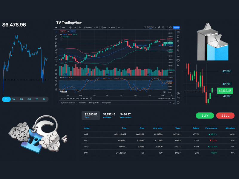 FP Markets 4 fp-markets-4